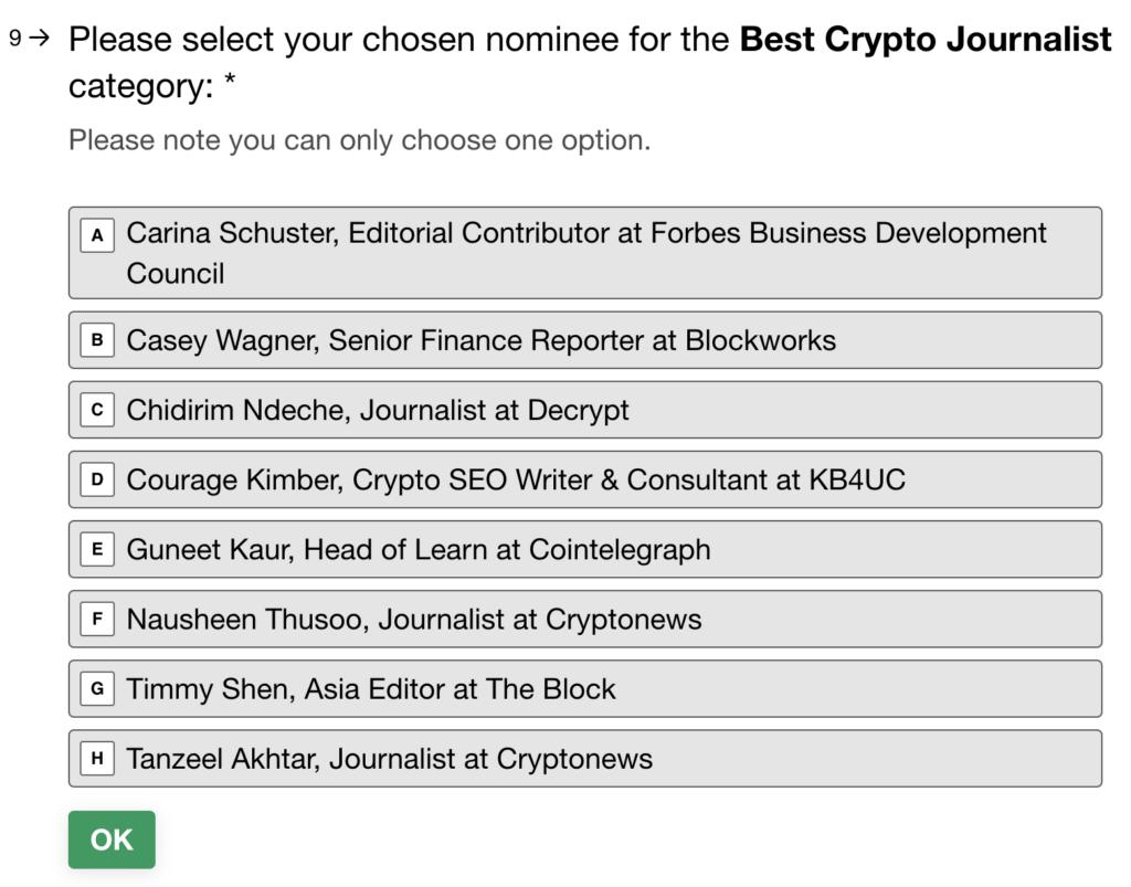 Male Journalist Nominated for Female Cryptocurrency Award